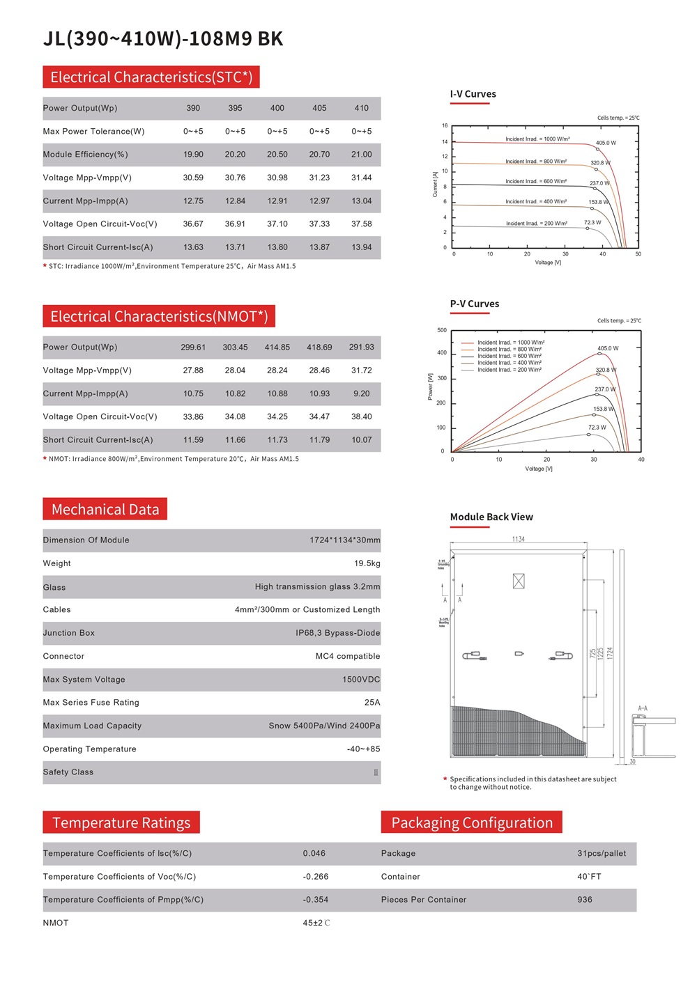 JL(390~410W)-108M9 BK