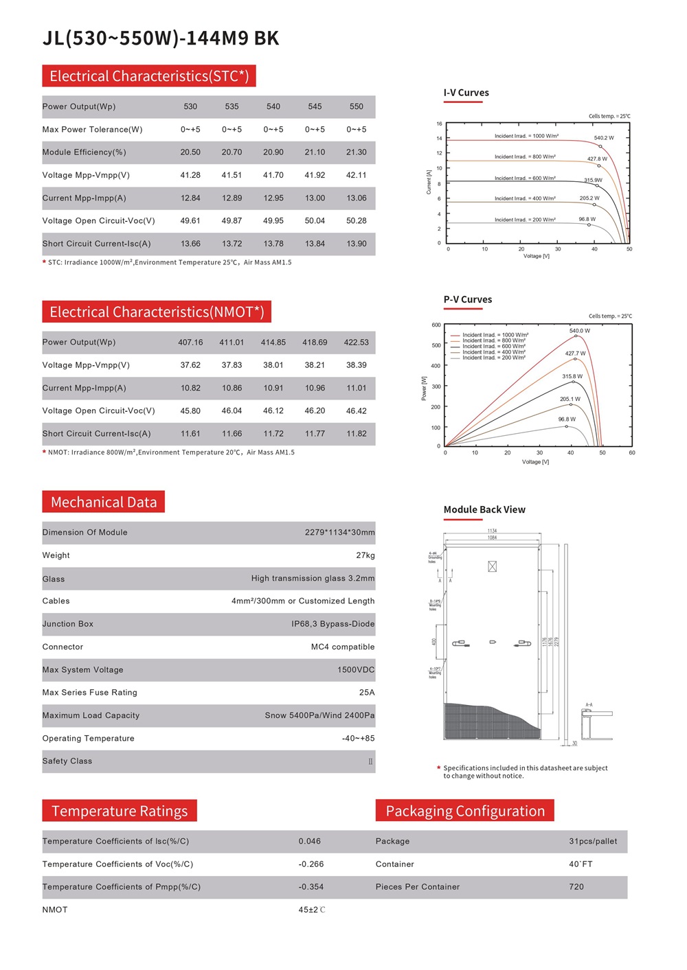 JL(530~550W)-144M9 BK
